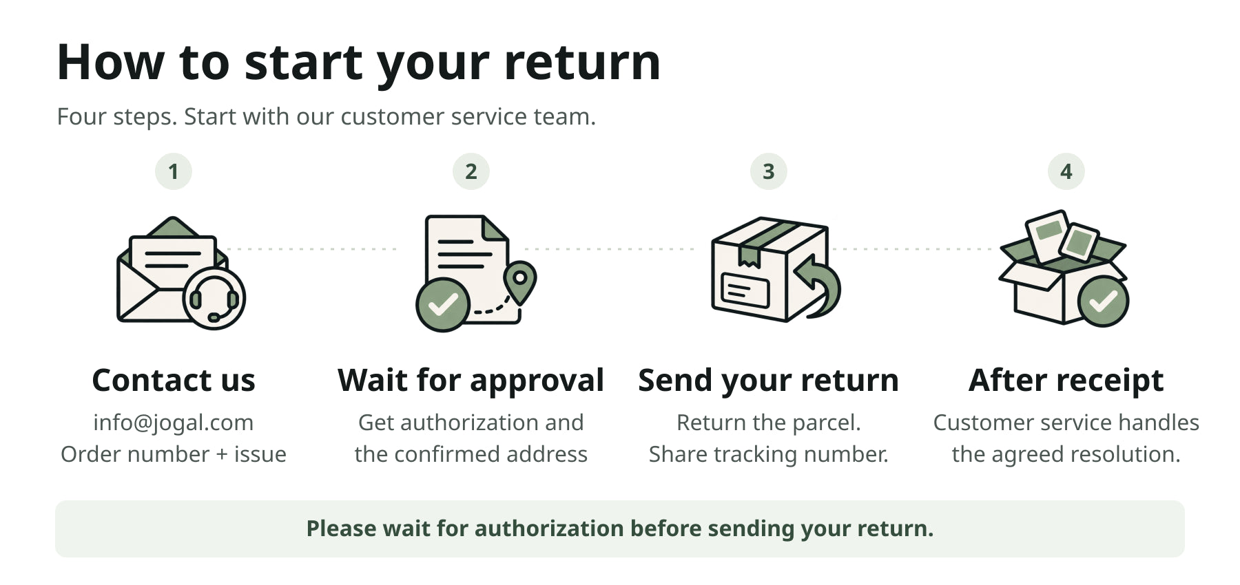 How to start your return: 1. Email info@jogal.com with your order number and issue. 2. Wait for authorization, instructions and the confirmed return address. 3. Send the parcel as instructed and share your tracking number. 4. After receipt, customer service handles the agreed resolution. Please wait for authorization before sending your return.